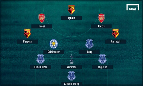 Đội hình tệ nhất vòng 11 Ngoại hạng Anh: Gọi tên Everton