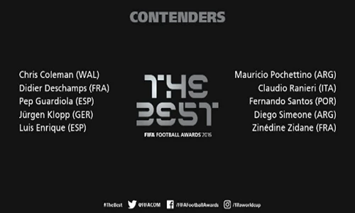 FIFA công bố danh sách top 10 HLV xuất sắc nhất thế giới