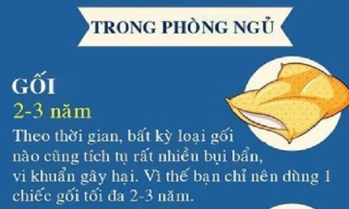 Bạn sẽ "ngã ngửa" khi biết hạn sử dụng đồ đạc trong nhà