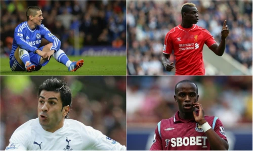 CLB đốt tiền cho TTCN mùa đông nhiều nhất Ngoại hạng Anh?