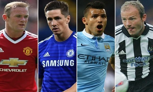 Cầu thủ đắt giá nhất Premier League nếu không vì lạm phát