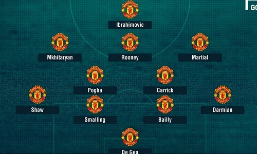 Đội hình khủng liệu có đưa Manchester United đến vinh quang?