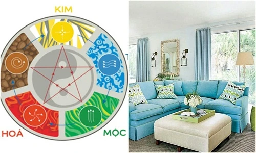 Ý nghĩa không phải ai cũng biết của12 màu sắc sơn nhà