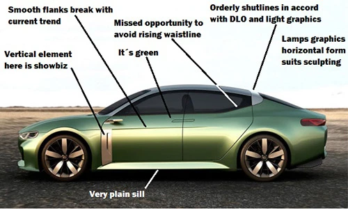 Soi từ đầu đến chân “siêu mẫu” Hàn - Kia K3 Novo concept