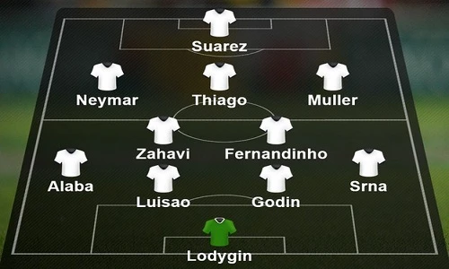 Đội hình tiêu biểu lượt trận thứ tư UEFA Champions League