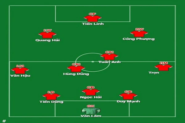 Đội tuyển Việt Nam đấu Thái Lan, thầy Park liệu đã có "nhân tố X"