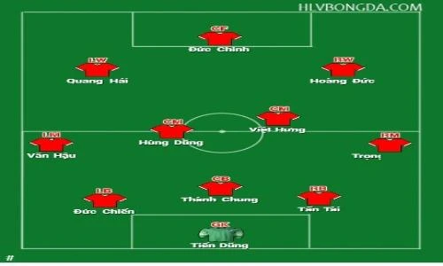 Đấu Indonesia, liệu thầy Park còn giấu đội hình mạnh nhất U22 Việt Nam?