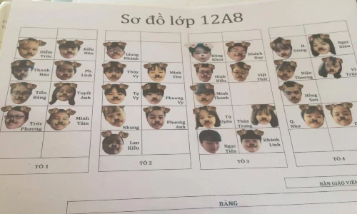 Phát hờn với những sơ đồ lớp "nhà người ta" cực công phu