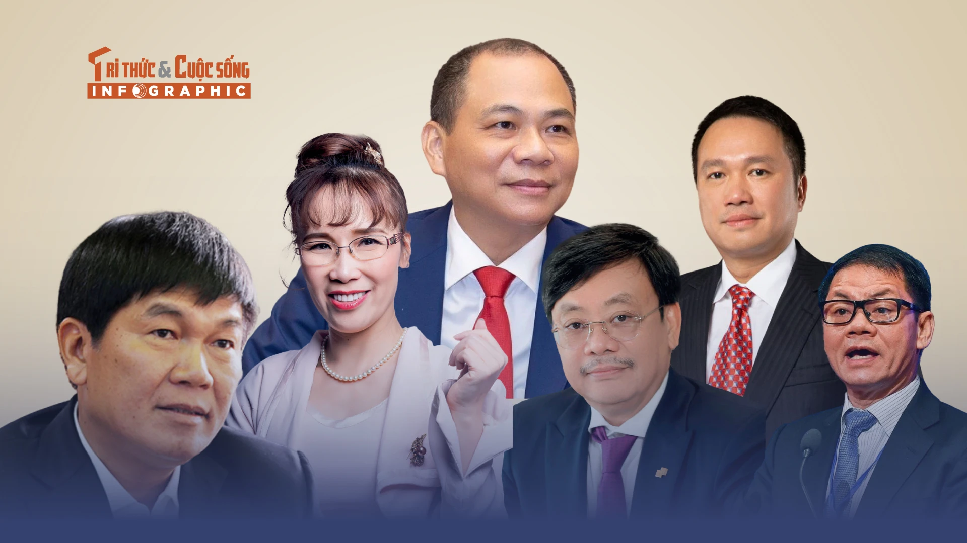 [INFOGRAPHIC] Tài sản 6 tỷ phú Việt Nam ra sao sau một năm?