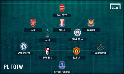 Đội hình tiêu biểu vòng 8 Ngoại hạng Anh: Tôn vinh Maarten Stekelenburg