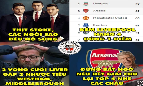 Ảnh chế bóng đá: Khi "chú tư" Arsenal vùng lên 