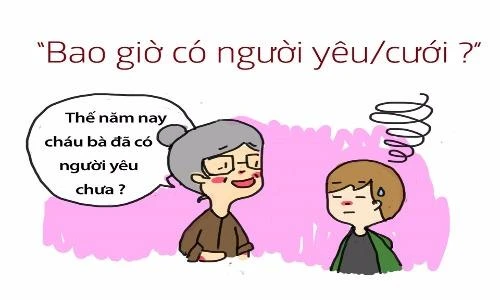 Giới trẻ “ớn” nhất điều gì trong dịp Tết?