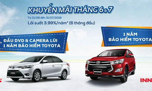 Toyota Việt Nam tặng quà cho khách mua xe Vios và Innova