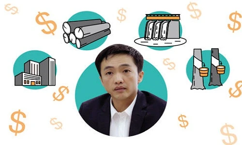 Đế chế Quốc Cường Gia Lai hiện nay ra sao?