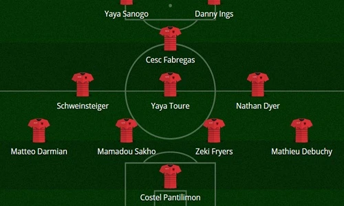 Đội hình hàng sao thất sủng tại giải Ngoại hạng Anh 2016/2017