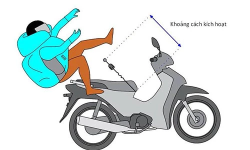 Áo túi khí xe máy giá 2 triệu đồng cho người dùng Việt