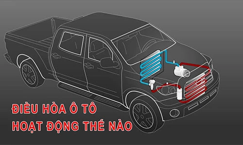 Tại sao điều hòa ôtô không mát trong thời tiết nắng nóng?