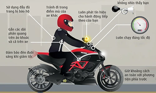 An toàn giao thông khi điều khiển môtô PKL