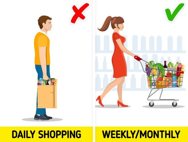 8 sai lầm phổ biến ai cũng dễ mắc khiến "đốt ví" khi đi siêu thị - Hình 2 8 sai lam pho bien ai cung de mac khien