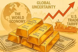 Cập nhật giá vàng 29/7: Thế giới giảm mạnh, vàng SJC đứng yên