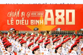 Lịch sơ duyệt, tổng duyệt, lộ trình diễu binh và diễu hành A80