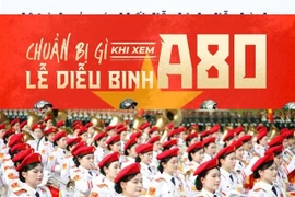 Lịch sơ duyệt, tổng duyệt, lộ trình diễu binh và diễu hành A80