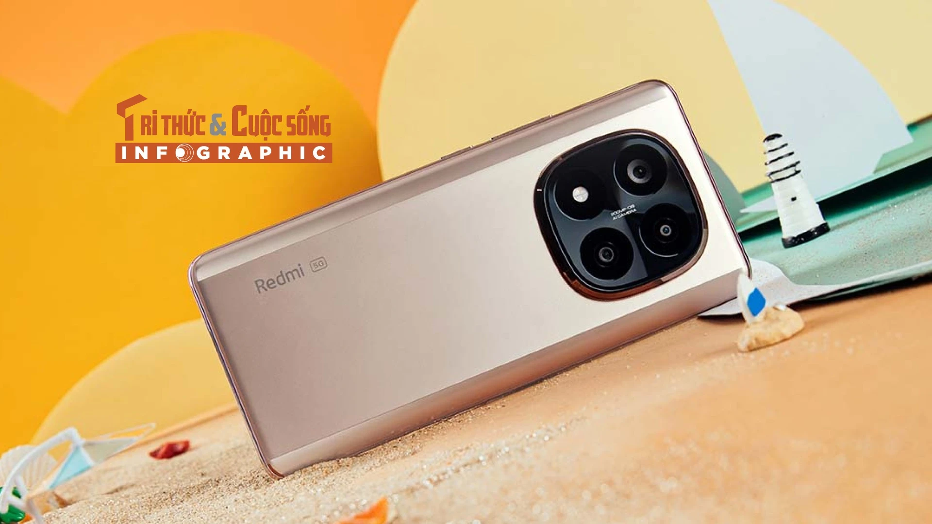 [INFOGRAPHIC] Redmi Note 14 Vàng Sa Mạc bùng nổ cảm hứng mùa hè 