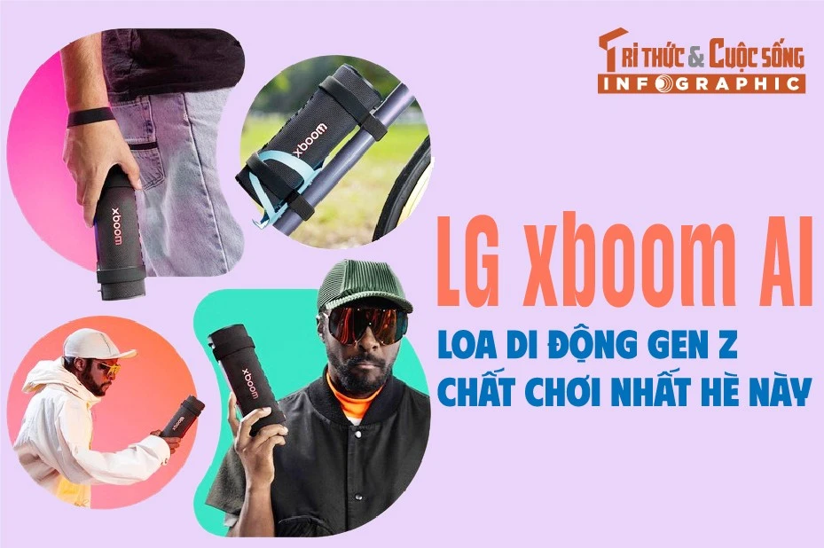 [INFOGRAPHIC] LG xboom AI: Loa di động Gen Z chất chơi nhất hè này 