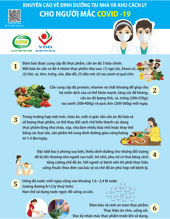 Thực đơn bổ dưỡng giúp người mắc COVID-19 nhanh chóng bình phục Thuc don bo duong giup nguoi mac COVID-19 nhanh chong binh phuc