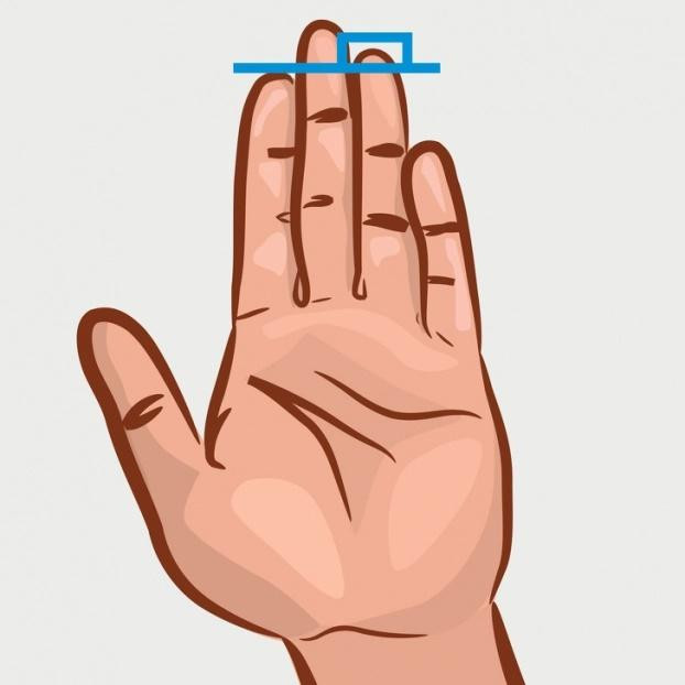 3 điểm trên ngón út hút vận may, 2 điểm khó thoát nghèo - Hình 2 3 diem tren ngon ut hut van may, 2 diem kho thoat ngheo-Hinh-2