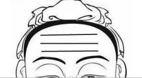 Vận số của một người có thể được nhìn thấy từ đường trán Van so cua mot nguoi co the duoc nhin thay tu duong tran