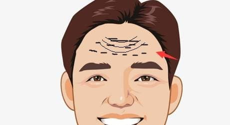 4 đường nét hung dữ thường thấy trên khuôn mặt - Hình 4 4 duong net hung du thuong thay tren khuon mat-Hinh-4