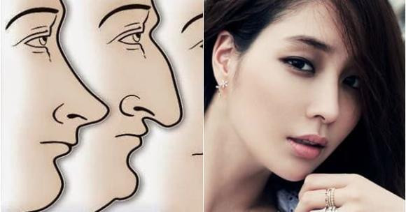 Tướng mặt phụ nữ dễ vướng chuyện ly hôn Tuong mat phu nu de vuong chuyen ly hon