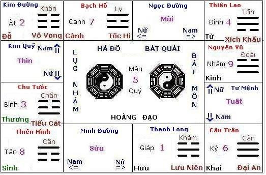 4 bước chuyển ban thờ cũ sang mới Thần linh gật đầu, Tổ tiên mát dạ 4 buoc chuyen ban tho cu sang moi Than linh gat dau, To tien mat da