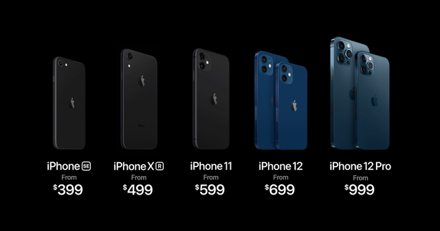 Nếu bạn phân vân lựa chọn iPhone 12 hãy xem ngay bài này Neu ban phan van lua chon iPhone 12 hay xem ngay bai nay