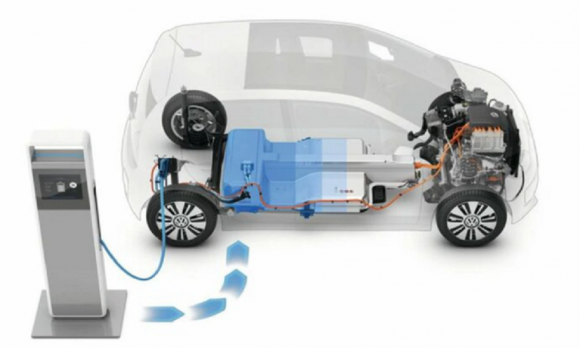 Mua ôtô điện, tuổi thọ pin bao lâu là hợp lý? - Hình 4 Mua oto dien, tuoi tho pin bao lau la hop ly?-Hinh-4