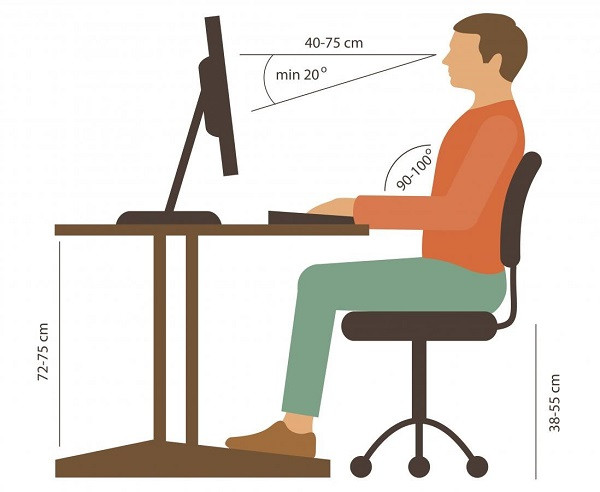 Hội chứng cổ vai liên quan gì tư thế ngồi của dân văn phòng? - Hình 3 Hoi chung co vai lien quan gi tu the ngoi cua dan van phong?-Hinh-3