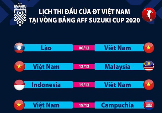 Chủ nhà AFF Cup 2020 báo tin vui với đội tuyển Việt Nam - Hình 3 Chu nha AFF Cup 2020 bao tin vui voi doi tuyen Viet Nam-Hinh-3