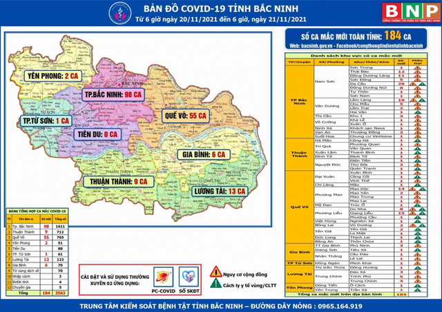 F0 tăng cao trên cả nước, TP.HCM bắt đầu tiêm vaccine mũi 2 cho trẻ em F0 tang cao tren ca nuoc, TP.HCM bat dau tiem vaccine mui 2 cho tre em