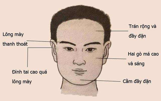 Chọn chồng, thấy nét tướng này là lấy - Hình 2 Chon chong, thay net tuong nay la lay-Hinh-2