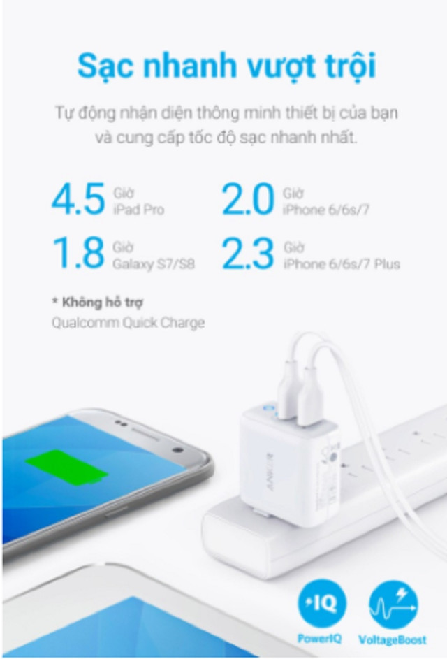 Combo sạc Anker hoàn hảo dành cho smartphone - Hình 4 Combo sac Anker hoan hao danh cho smartphone-Hinh-4