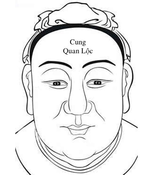 Đàn ông có 4 nét tướng này cả đời vất vả, nghèo khổ - Hình 2 Dan ong co 4 net tuong nay ca doi vat va, ngheo kho-Hinh-2