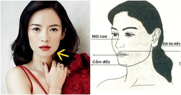 Phụ nữ có nét này Thần Tài che chở cả đời tiêu không hết của Phu nu co net nay Than Tai che cho ca doi tieu khong het cua