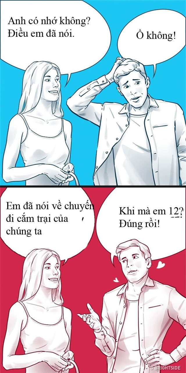 Những dấu hiệu cho thấy chàng không coi bạn là “em gái mưa“ ảnh 10 Những dấu hiệu cho thấy chàng không coi bạn là “em gái mưa“ ảnh 10