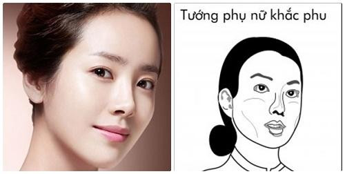 Tướng phụ nữ lận đận tình duyên cả đời ba chìm bảy nổi - Hình 2 Tuong phu nu lan dan tinh duyen ca doi ba chim bay noi-Hinh-2