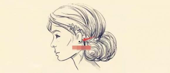 7 nốt ruồi đàn ông hao tài, tốn của, phụ nữ nghèo khổ cả đời! - Hình 6 7 not ruoi dan ong hao tai, ton cua, phu nu ngheo kho ca doi!-Hinh-6