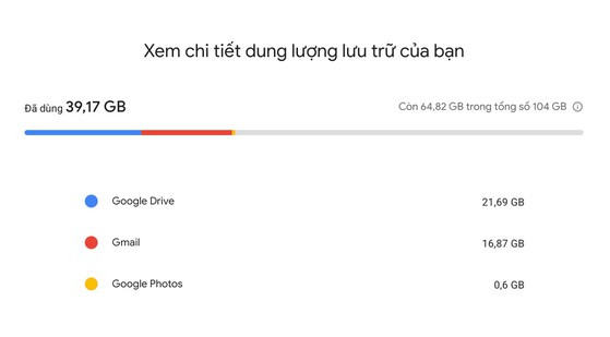 Những việc cần làm khi Gmail bị đầy bộ nhớ - Hình 2 Nhung viec can lam khi Gmail bi day bo nho-Hinh-2