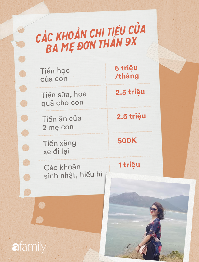 Mẹ lương 16 triệu, con học trường chất lượng còn tiết kiệm 4 triệu/tháng - Hình 2 Me luong 16 trieu, con hoc truong chat luong con tiet kiem 4 trieu/thang-Hinh-2