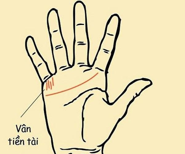 5 nét tướng phụ nữ nhờ chồng, an tâm ngồi không hưởng phúc - Hình 2 5 net tuong phu nu nho chong, an tam ngoi khong huong phuc-Hinh-2