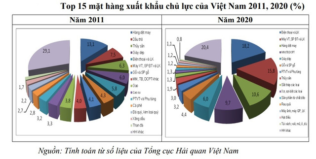 Thảm cảnh tắc hàng sang Trung Quốc còn lâu mới hết - Hình 3 Tham canh tac hang sang Trung Quoc con lau moi het-Hinh-3